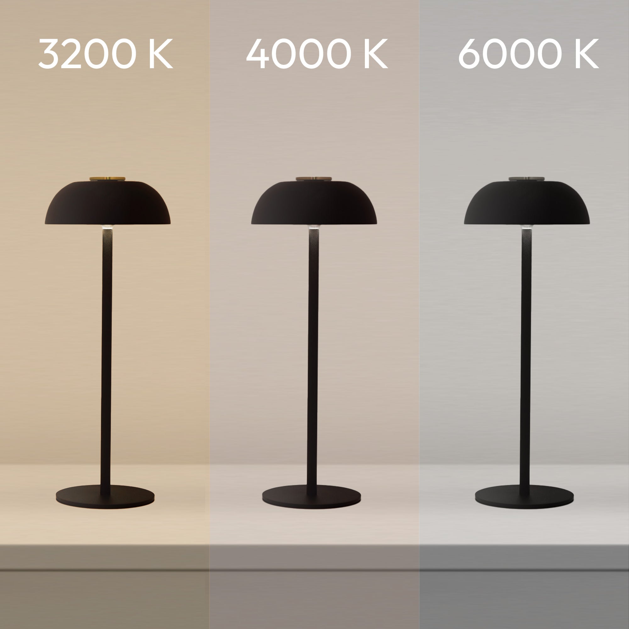 LYS | Táctil, dimmable, temperatura regulable, USB-C